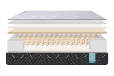 CAMA	INDUFOAM	ORTHO ADVANCED FULL